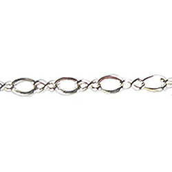 Chain-18", Sterling