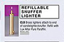 Refillable Lighter